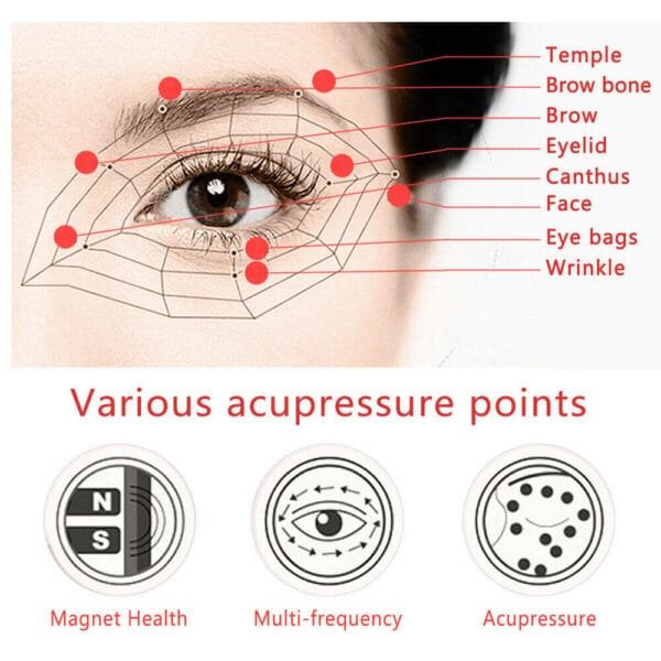High-Quality Portable Eye Massager for Comprehensive Eye Care - Image 2
